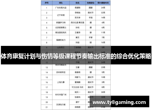 体育康复计划与伤情等级课程节奏输出标准的综合优化策略