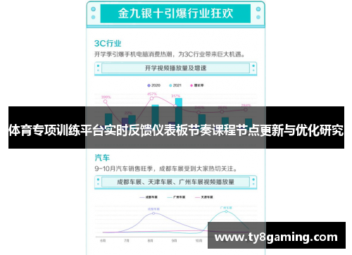 体育专项训练平台实时反馈仪表板节奏课程节点更新与优化研究