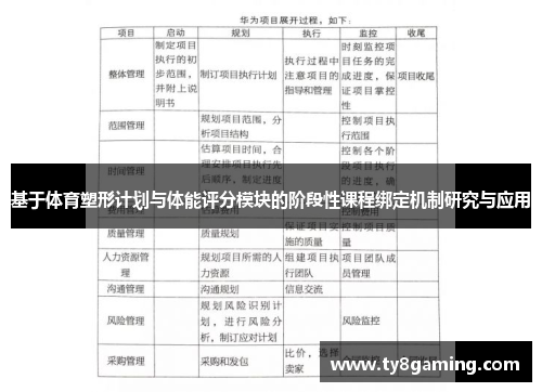 基于体育塑形计划与体能评分模块的阶段性课程绑定机制研究与应用