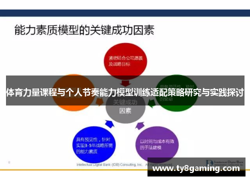 体育力量课程与个人节奏能力模型训练适配策略研究与实践探讨
