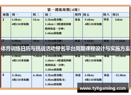体育训练日历与挑战活动报名平台周期课程设计与实施方案