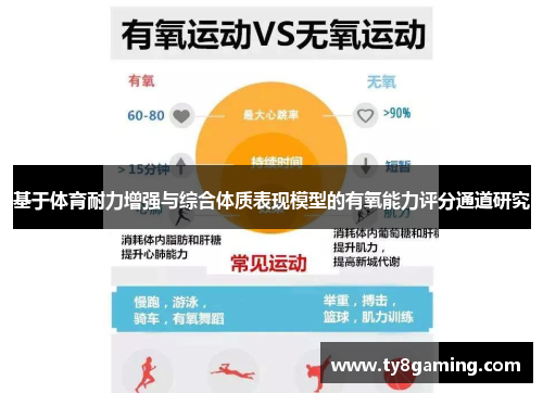 基于体育耐力增强与综合体质表现模型的有氧能力评分通道研究
