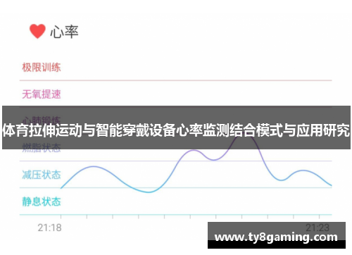 体育拉伸运动与智能穿戴设备心率监测结合模式与应用研究