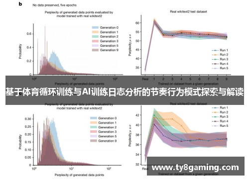 基于体育循环训练与AI训练日志分析的节奏行为模式探索与解读